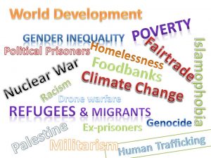 wordmap of social justice issues